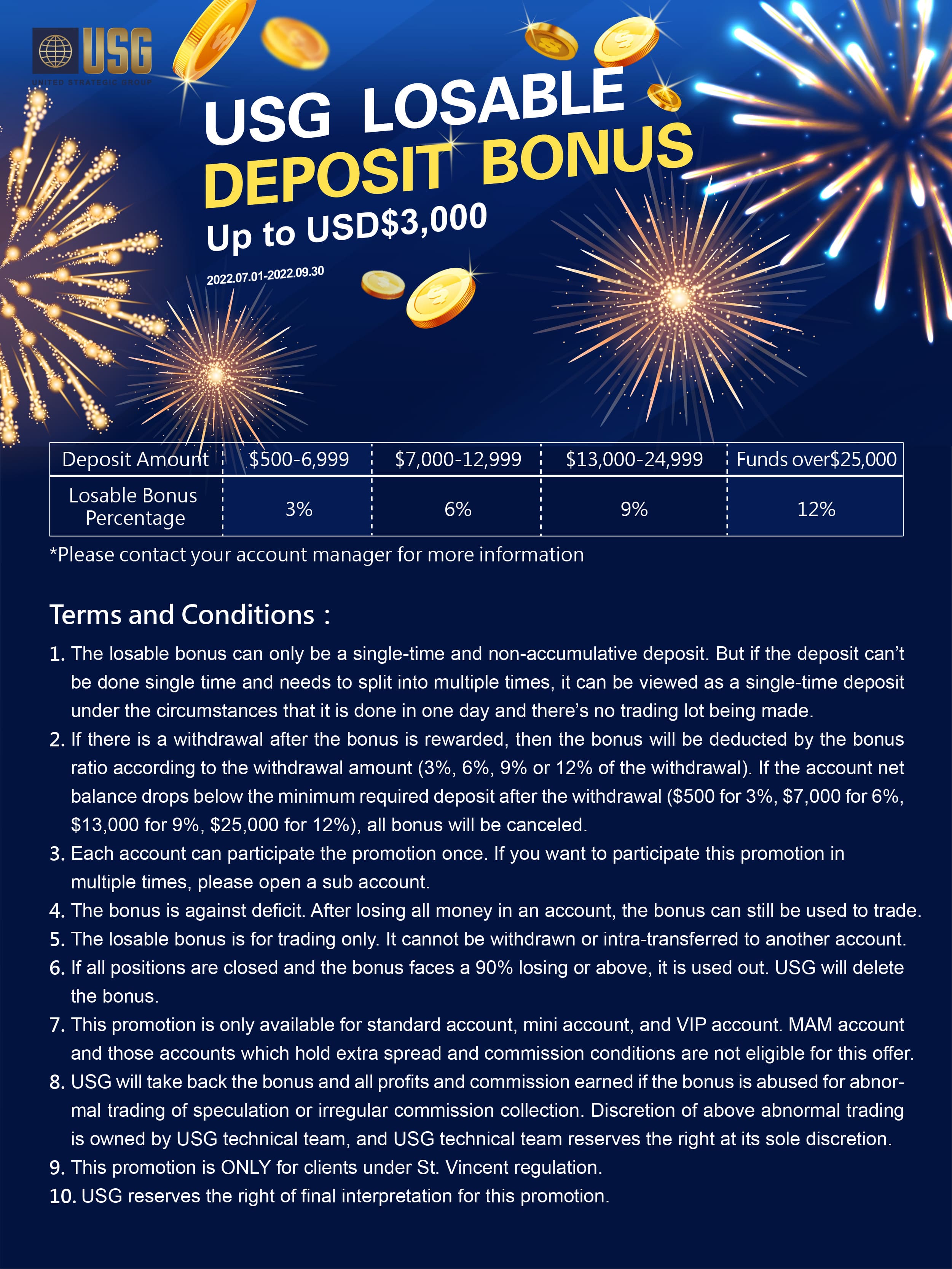 USG Losable Deposit Bonus